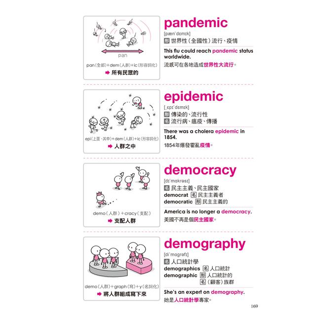 英文單字語源圖鑑2 圖解拆字 輕鬆學 快樂記 金石堂