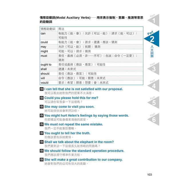 高效衝刺 英語文法結構大突破 金石堂