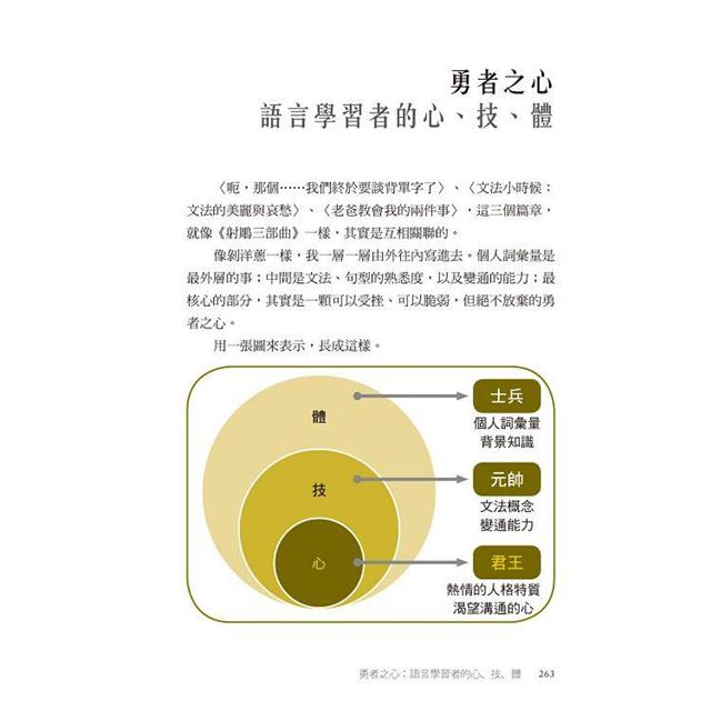 英語自學王 史上最強英語自學指南 增訂版 金石堂