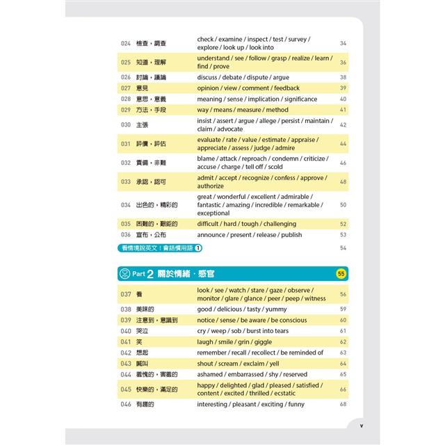 超圖解英文同義字 會話 寫作 就用最精準的字 Mp3免費下載 金石堂