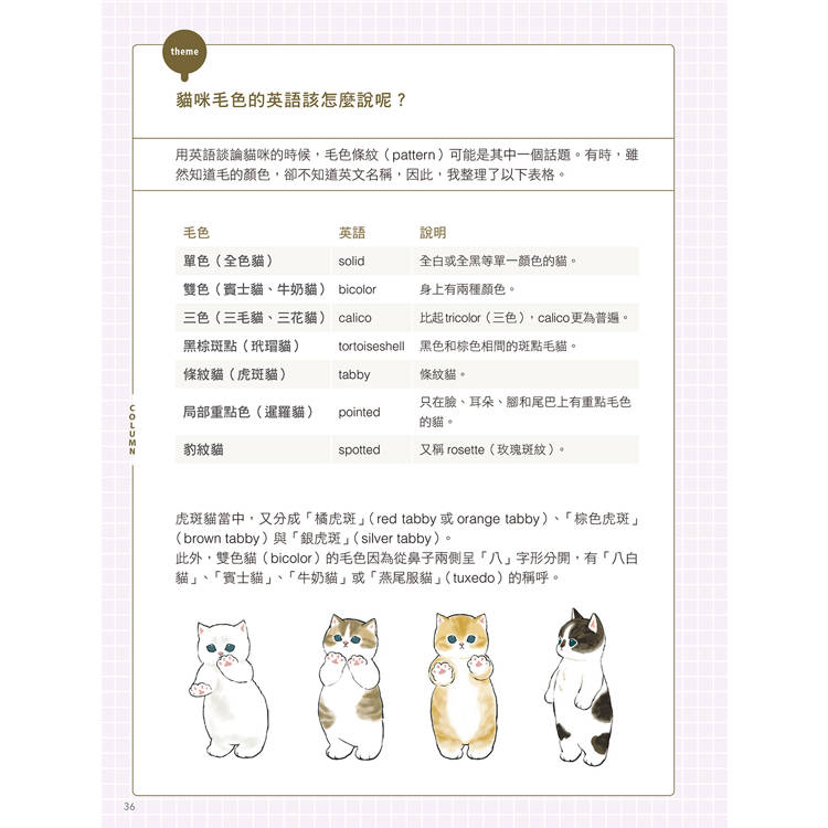 貓福珊迪陪你說英語 貓福珊迪陪你說英語