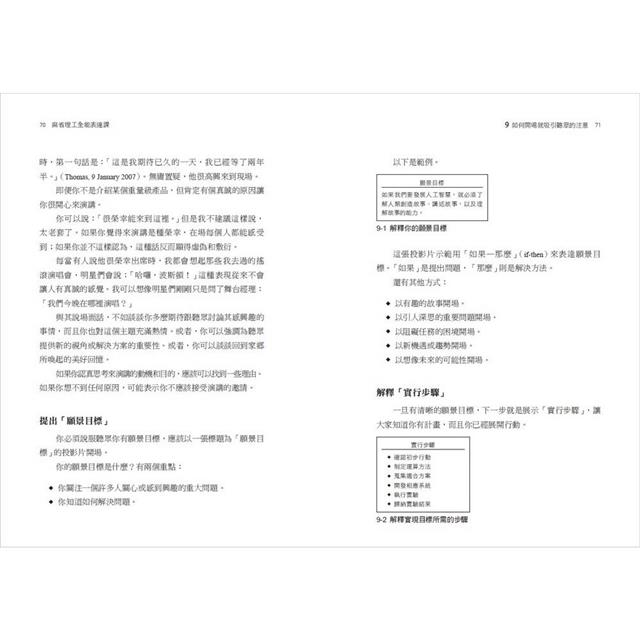 麻省理工全能表達課:人工智慧先驅40年熱門課,掌握基本功,凸顯優勢,預測群眾心理,從激發創意到寫作簡報,縮小溝通落差,享受豐厚回報 麻省理工全能表達課:人工智慧先驅40年熱門課,掌握基本功,凸顯優勢,預測群眾心理,從激發創意到寫作簡報,縮小溝通落差,享受豐厚回報