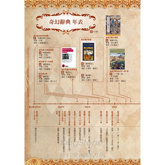 奇幻大事典:讓您創作的小說、漫畫、劇本再也不NG的專業指導書! 奇幻大事典:讓您創作的小說、漫畫、劇本再也不NG的專業指導書!