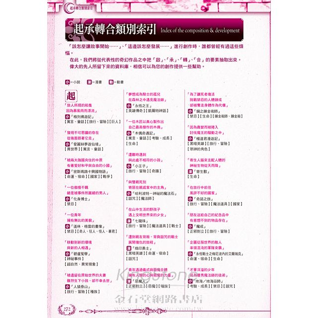 奇幻大事典:讓您創作的小說、漫畫、劇本再也不NG的專業指導書! 奇幻大事典:讓您創作的小說、漫畫、劇本再也不NG的專業指導書!