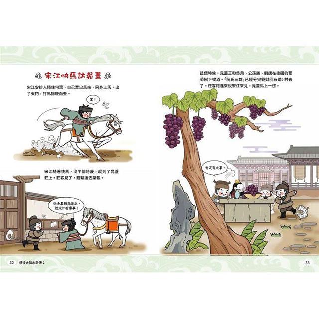 萌漫大話水滸傳(2)【猛武松打虎景陽崗.霹靂火夜走瓦礫場】:附 「水滸群英手繪大事記」超長海報(右半圖) 萌漫大話水滸傳(2)【猛武松打虎景陽崗.霹靂火夜走瓦礫場】:附 「水滸群英手繪大事記」超長海報(右半圖)
