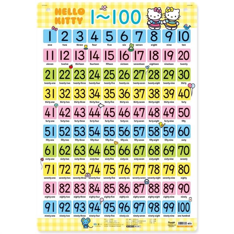 Hello Kitty1-100掛圖【金石堂、博客來熱銷】