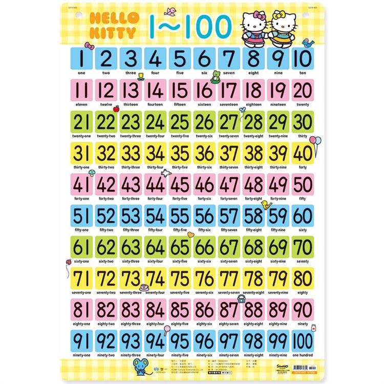 Hello Kitty1－100掛圖（捲式）【金石堂、博客來熱銷】