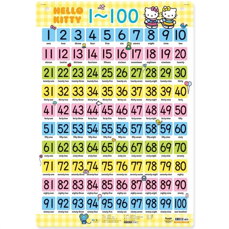 Hello Kitty1-100掛圖(捲式)【金石堂、博客來熱銷】