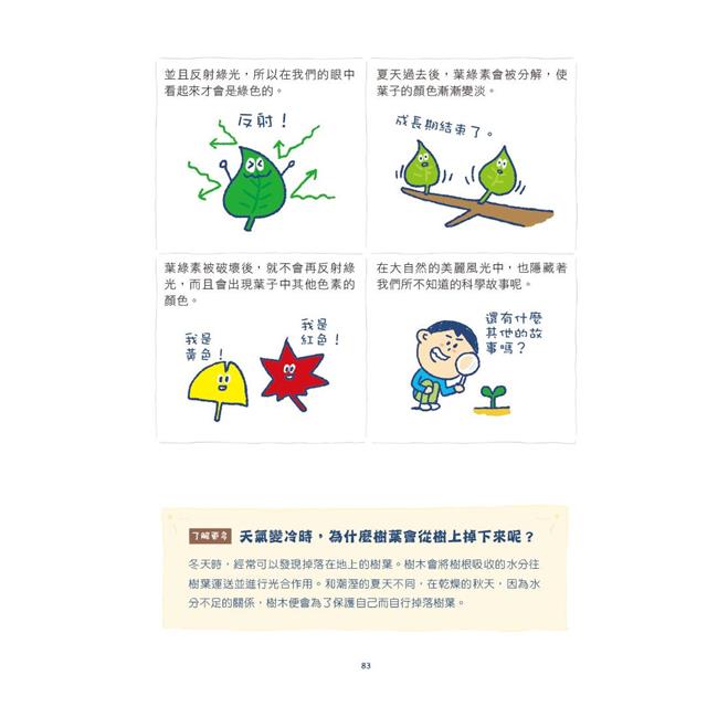 生活科學常識王:全面圖解好看又好懂 生活科學常識王:全面圖解好看又好懂