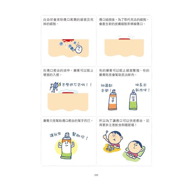 生活科學常識王:全面圖解好看又好懂 生活科學常識王:全面圖解好看又好懂