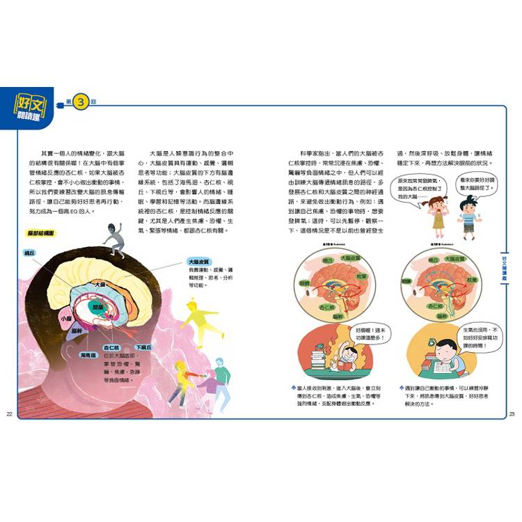 TOP閱讀王套書(一套2本) TOP閱讀王套書(一套2本)