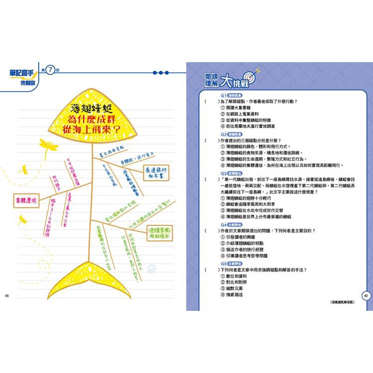 TOP閱讀王套書(一套2本) TOP閱讀王套書(一套2本)