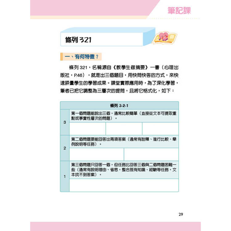 夢華老師的多元筆記策略課套書─蒐集多領域172種轉化實例,搭配每種筆記法的【使用類別+各科應用實例+生活中應用】 夢華老師的多元筆記策略課套書─蒐集多領域172種轉化實例,搭配每種筆記法的【使用類別+各科應用實例+生活中應用】