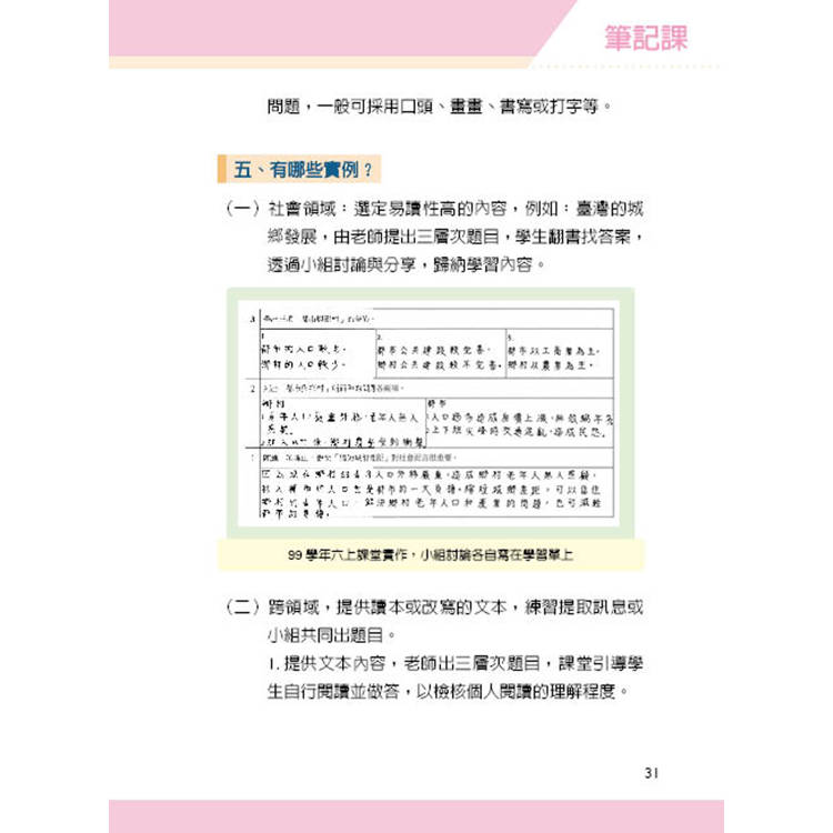 夢華老師的多元筆記策略課套書─蒐集多領域172種轉化實例,搭配每種筆記法的【使用類別+各科應用實例+生活中應用】 夢華老師的多元筆記策略課套書─蒐集多領域172種轉化實例,搭配每種筆記法的【使用類別+各科應用實例+生活中應用】