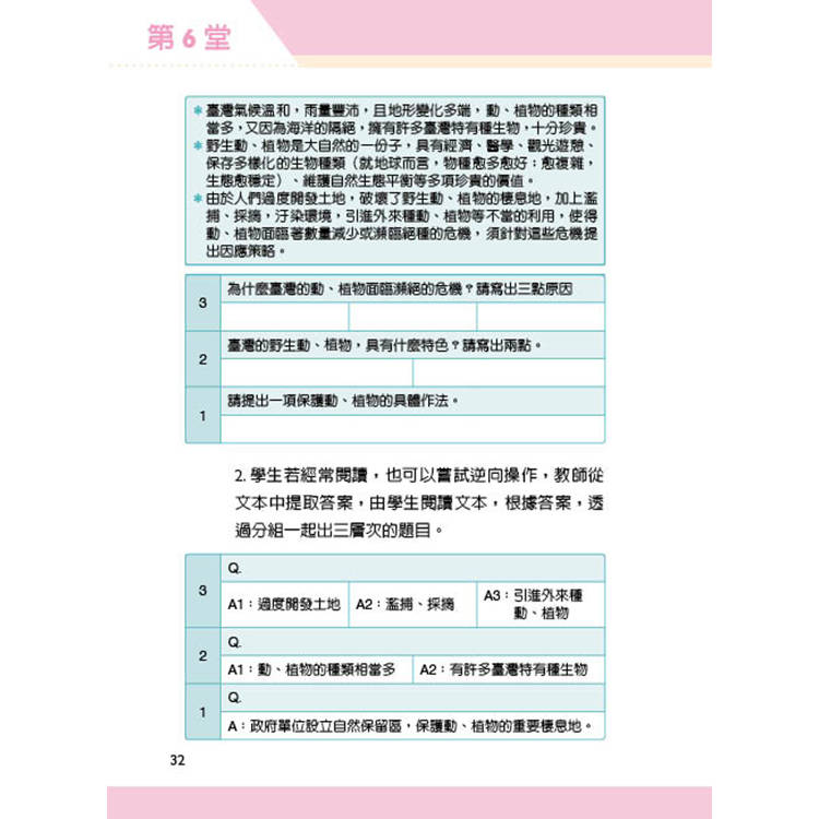 夢華老師的多元筆記策略課套書─蒐集多領域172種轉化實例,搭配每種筆記法的【使用類別+各科應用實例+生活中應用】 夢華老師的多元筆記策略課套書─蒐集多領域172種轉化實例,搭配每種筆記法的【使用類別+各科應用實例+生活中應用】