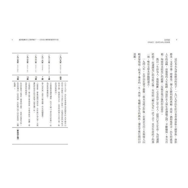 太宰治 自死而生,追尋生而為人的浪漫 太宰治 自死而生,追尋生而為人的浪漫