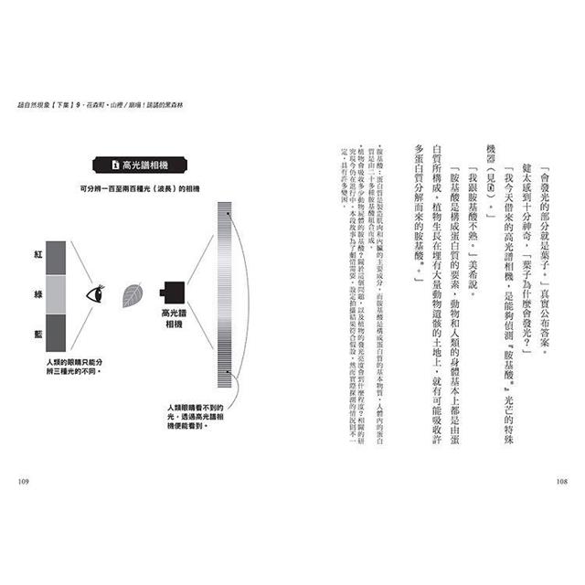 科學偵探謎野真實12:科學偵探vs.超自然現象【下集】 科學偵探謎野真實12:科學偵探vs.超自然現象【下集】