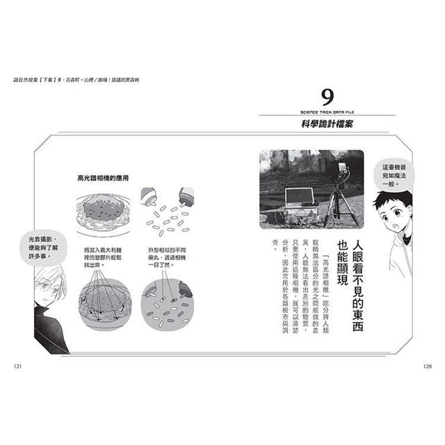 科學偵探謎野真實12:科學偵探vs.超自然現象【下集】 科學偵探謎野真實12:科學偵探vs.超自然現象【下集】