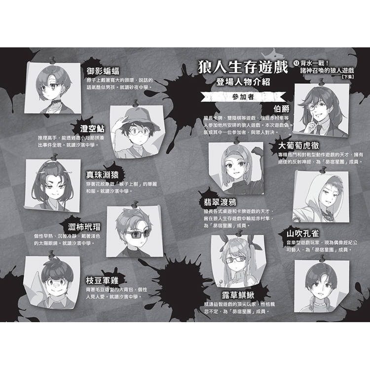 狼人生存遊戲12:背水一戰!諸神召喚的狼人遊戲【下集】 狼人生存遊戲12:背水一戰!諸神召喚的狼人遊戲【下集】