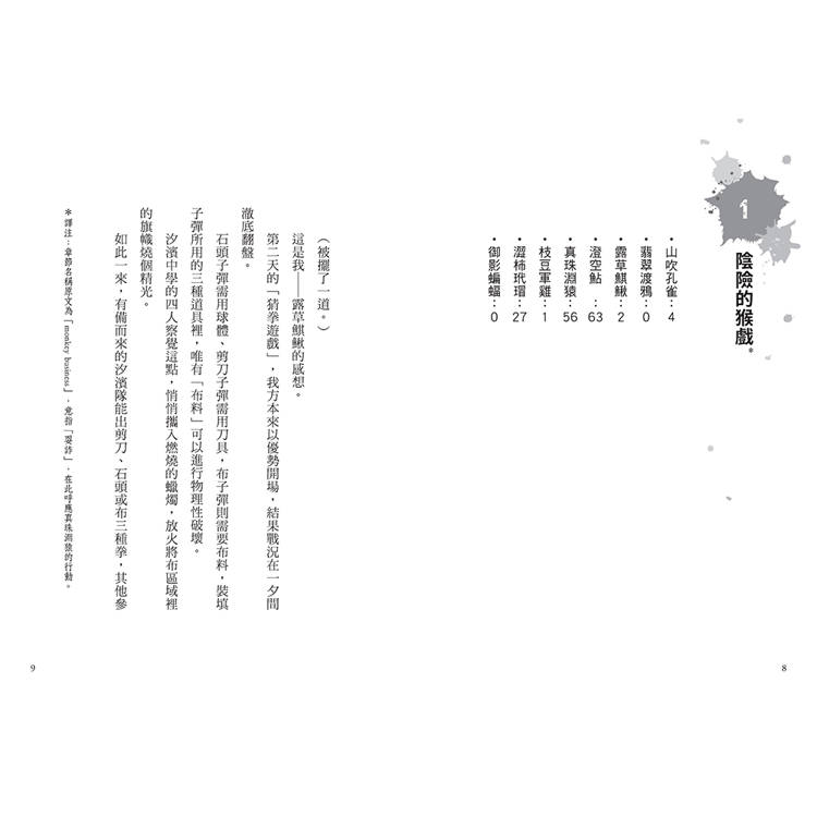 狼人生存遊戲12:背水一戰!諸神召喚的狼人遊戲【下集】 狼人生存遊戲12:背水一戰!諸神召喚的狼人遊戲【下集】