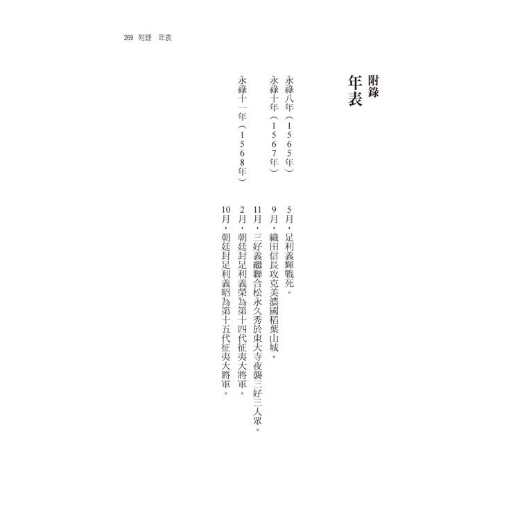 戰商 戰商
