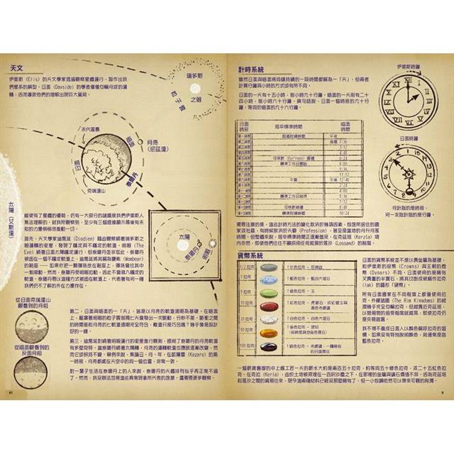 白沙.卷1(限量隨書附贈「山德森之年寰宇藏書票.御沙而行」,邪惡奇幻天才布蘭登.山德森首部圖像小說全彩精緻完整版!) 白沙.卷1(限量隨書附贈「山德森之年寰宇藏書票.御沙而行」,邪惡奇幻天才布蘭登.山德森首部圖像小說全彩精緻完整版!)