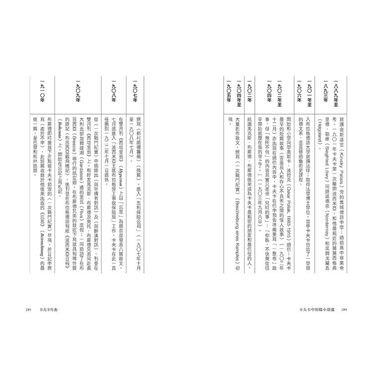 變形記及其他:卡夫卡中短篇小說選【逝世百年紀念.德語文學名家新譯精選】(首刷限量:Aura微光咖啡聯名設計,卡夫卡擬人化「厭世酸酸」濾掛咖啡) 變形記及其他:卡夫卡中短篇小說選【逝世百年紀念.德語文學名家新譯精選】(首刷限量:Aura微光咖啡聯名設計,卡夫卡擬人化「厭世酸酸」濾掛咖啡)