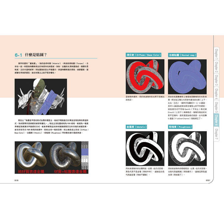 3D美術創作技巧超入門:解析次世代流程,基礎操作輕鬆上手 3D美術創作技巧超入門:解析次世代流程,基礎操作輕鬆上手