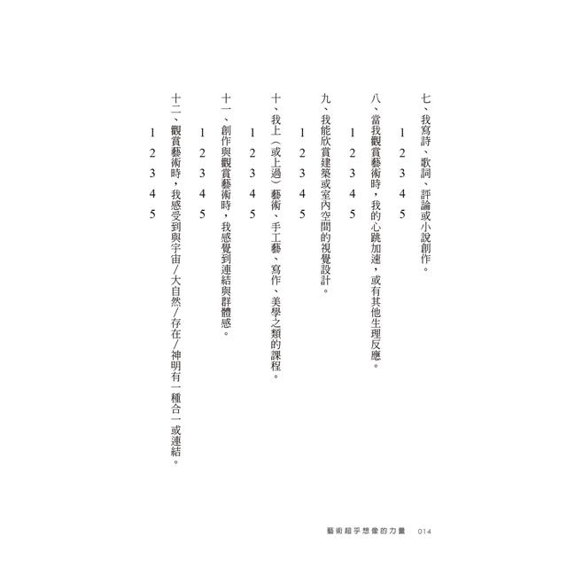 藝術超乎想像的力量 藝術超乎想像的力量