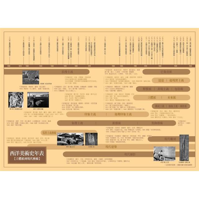 給年輕人的漫畫現代藝術:漫畫&圖解西洋美術史Ⅲ 給年輕人的漫畫現代藝術:漫畫&圖解西洋美術史Ⅲ