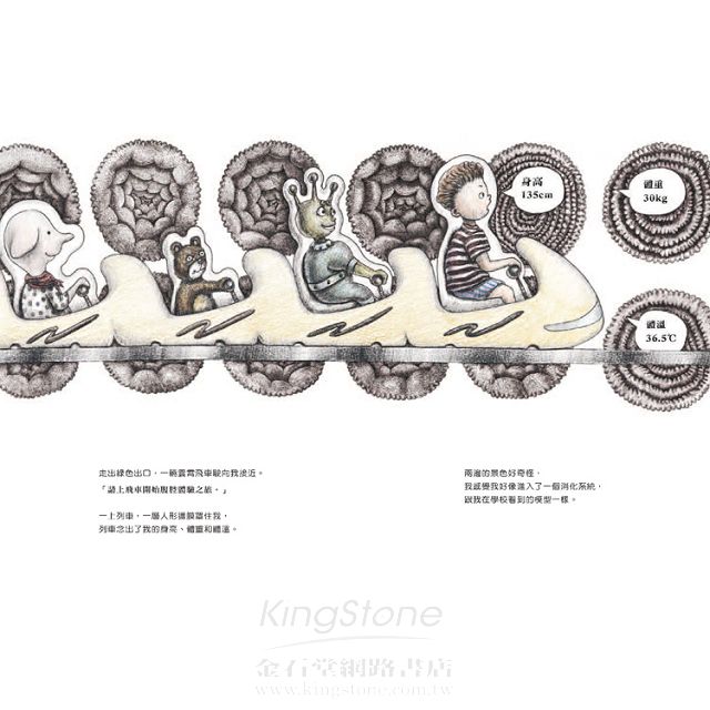 人體大遊歷:消化道之旅 人體大遊歷:消化道之旅