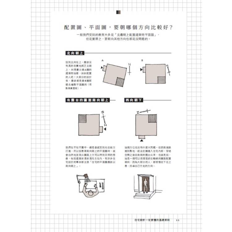 住宅設計一定要懂的基礎原則 住宅設計一定要懂的基礎原則