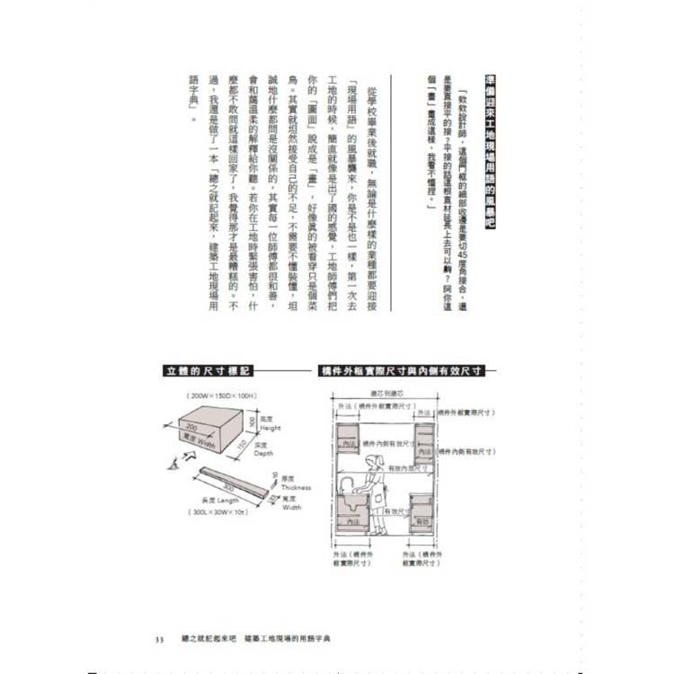 住宅設計一定要懂的基礎原則 住宅設計一定要懂的基礎原則