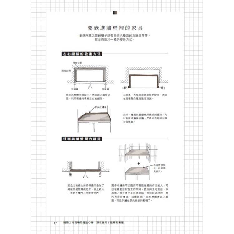 住宅設計一定要懂的基礎原則 住宅設計一定要懂的基礎原則