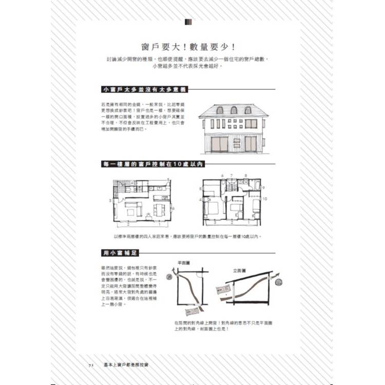 住宅設計一定要懂的基礎原則 住宅設計一定要懂的基礎原則