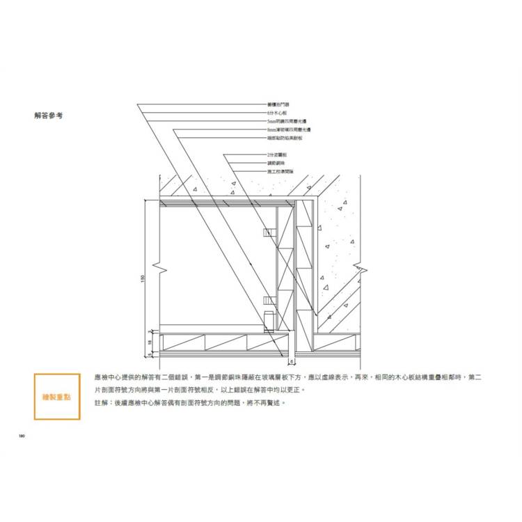 室內設計手繪製圖必學4【2024最新考題版】:術科詳解必勝全攻略 室內設計手繪製圖必學4【2024最新考題版】:術科詳解必勝全攻略