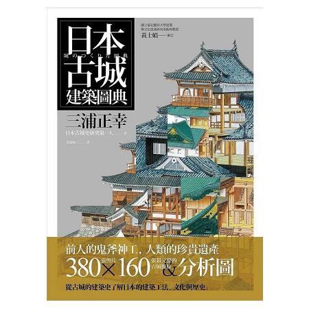 日本建築史、社殿1-
