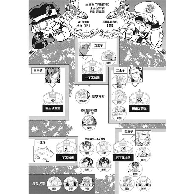 無罪之聲 6(首刷特典版) 無罪之聲 6(首刷特典版)