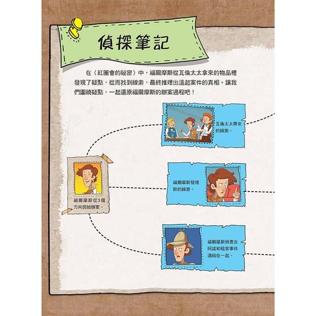 大偵探福爾摩斯2雷神橋之謎 大偵探福爾摩斯2雷神橋之謎