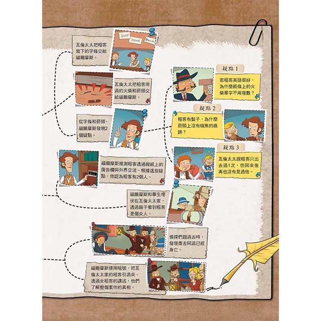 大偵探福爾摩斯2雷神橋之謎 大偵探福爾摩斯2雷神橋之謎