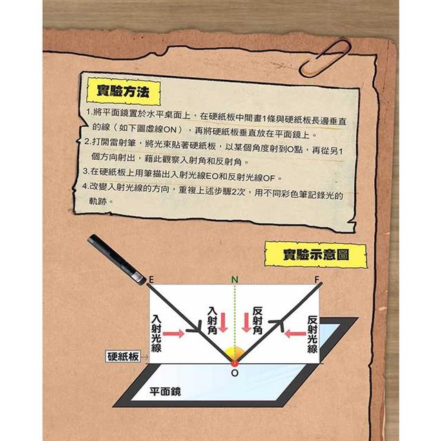 大偵探福爾摩斯2雷神橋之謎 大偵探福爾摩斯2雷神橋之謎