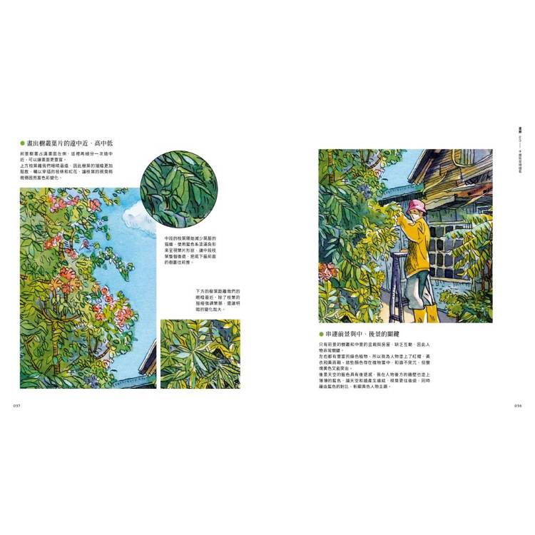 手繪街景實驗室:如何畫,才能讓畫面更有戲?主題、構圖、線稿、上色、特色人物、趣味點全解析 手繪街景實驗室:如何畫,才能讓畫面更有戲?主題、構圖、線稿、上色、特色人物、趣味點全解析