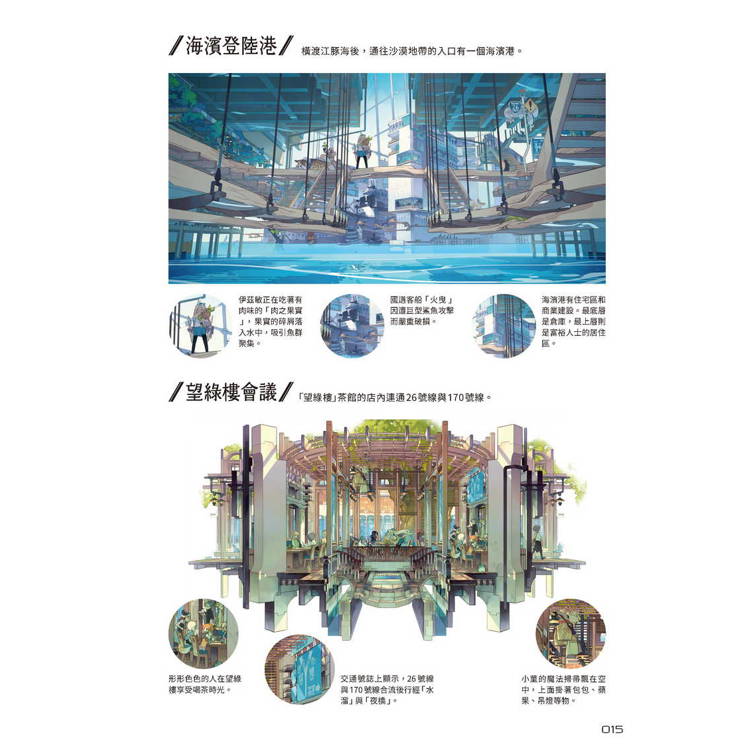 虛構世界圖鑑 虛構世界圖鑑