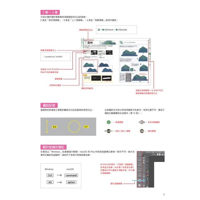 Clip Studio Paint筆刷素材集 由雲朵 街景到質感 金石堂