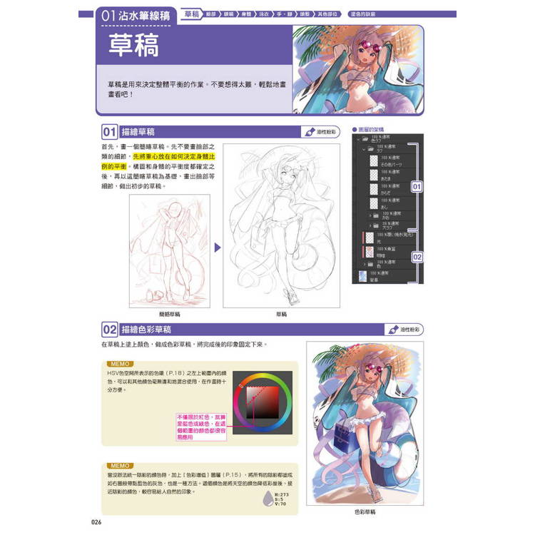 電腦繪圖「線稿」描繪技巧百科 電腦繪圖「線稿」描繪技巧百科