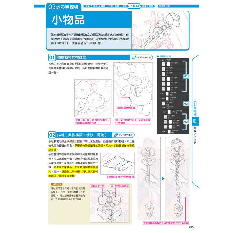 電腦繪圖「線稿」描繪技巧百科 電腦繪圖「線稿」描繪技巧百科
