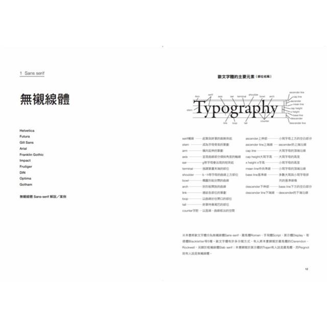 漫畫歐文字體入門:挑字體就像挑演員,零基礎秒懂25款必知經典字體 漫畫歐文字體入門:挑字體就像挑演員,零基礎秒懂25款必知經典字體