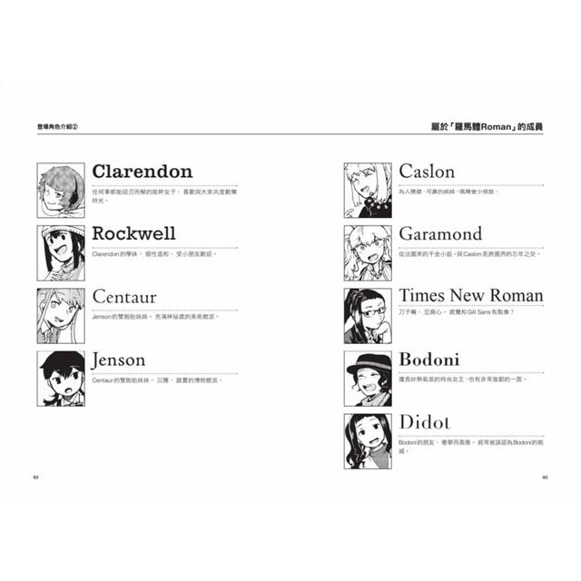 漫畫歐文字體入門:挑字體就像挑演員,零基礎秒懂25款必知經典字體 漫畫歐文字體入門:挑字體就像挑演員,零基礎秒懂25款必知經典字體