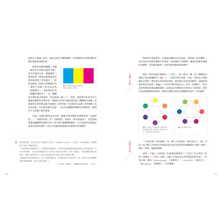 像藝術家一樣活用色彩【經典暢銷版】 像藝術家一樣活用色彩【經典暢銷版】