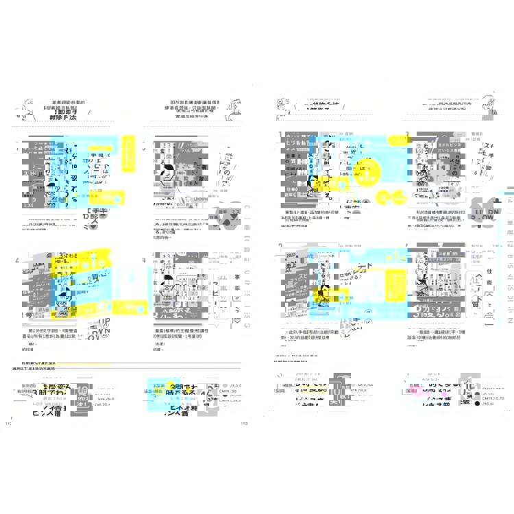 微調有差の日系新版面設計【暢銷版】:告別基礎&沒fu老梗,微調細節差很大,幫你提升點閱率和接案量 微調有差の日系新版面設計【暢銷版】:告別基礎&沒fu老梗,微調細節差很大,幫你提升點閱率和接案量
